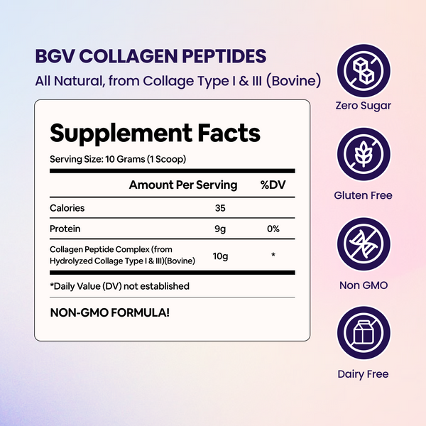 Collagen Powder Supplement Facts