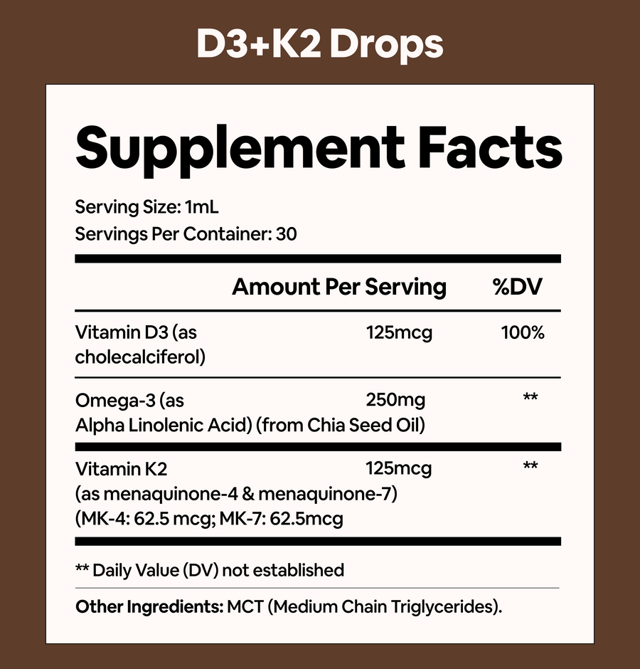 Vitamin D3 + K2 Supplement Facts
