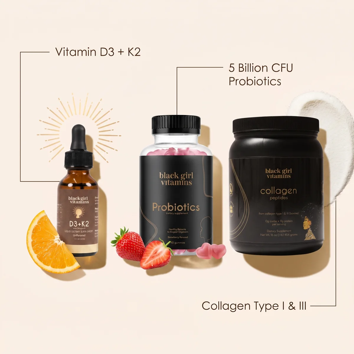 Key ingredients in the Foundation Set