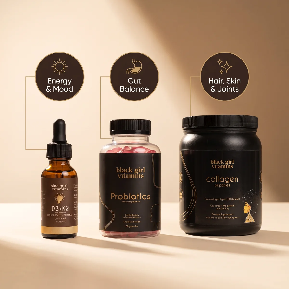 Energy and mood, gut balance, hair skin and joints benefits